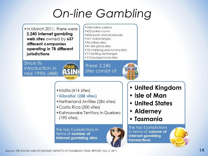 The social and economic impacts of gambling gambling opposition